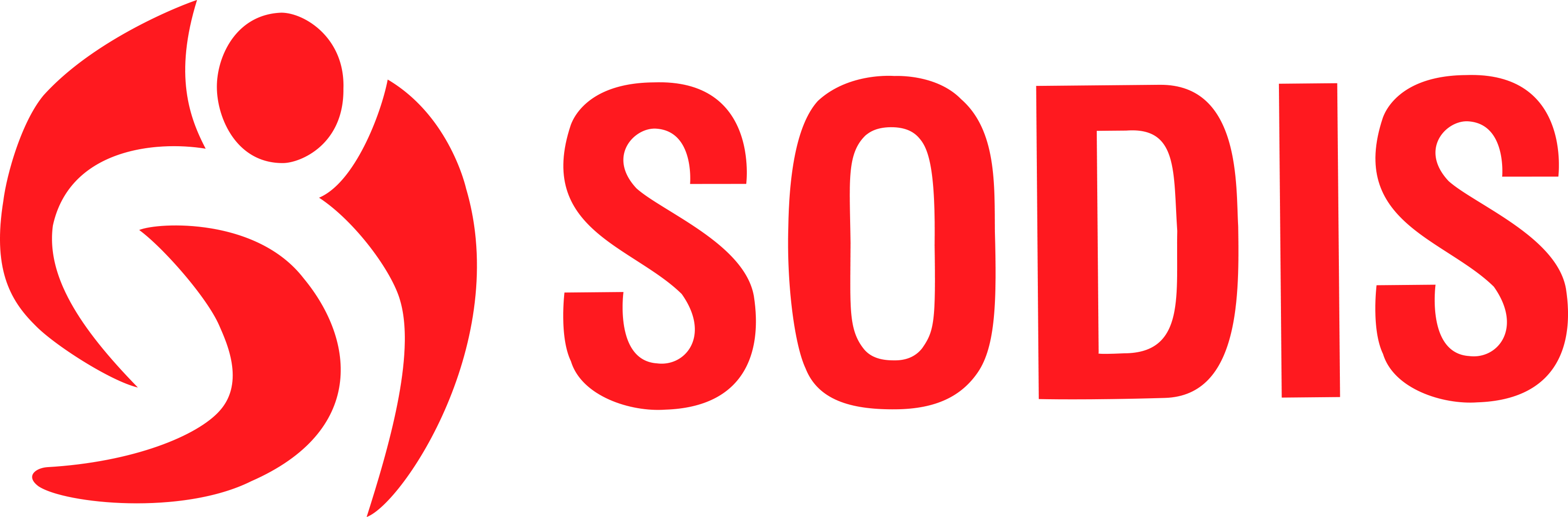 Sodis